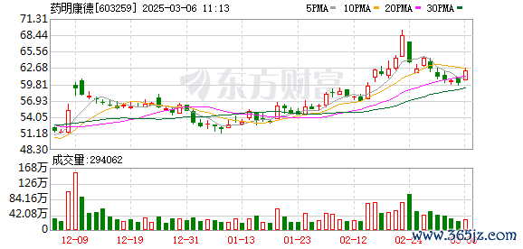 K图 603259_0